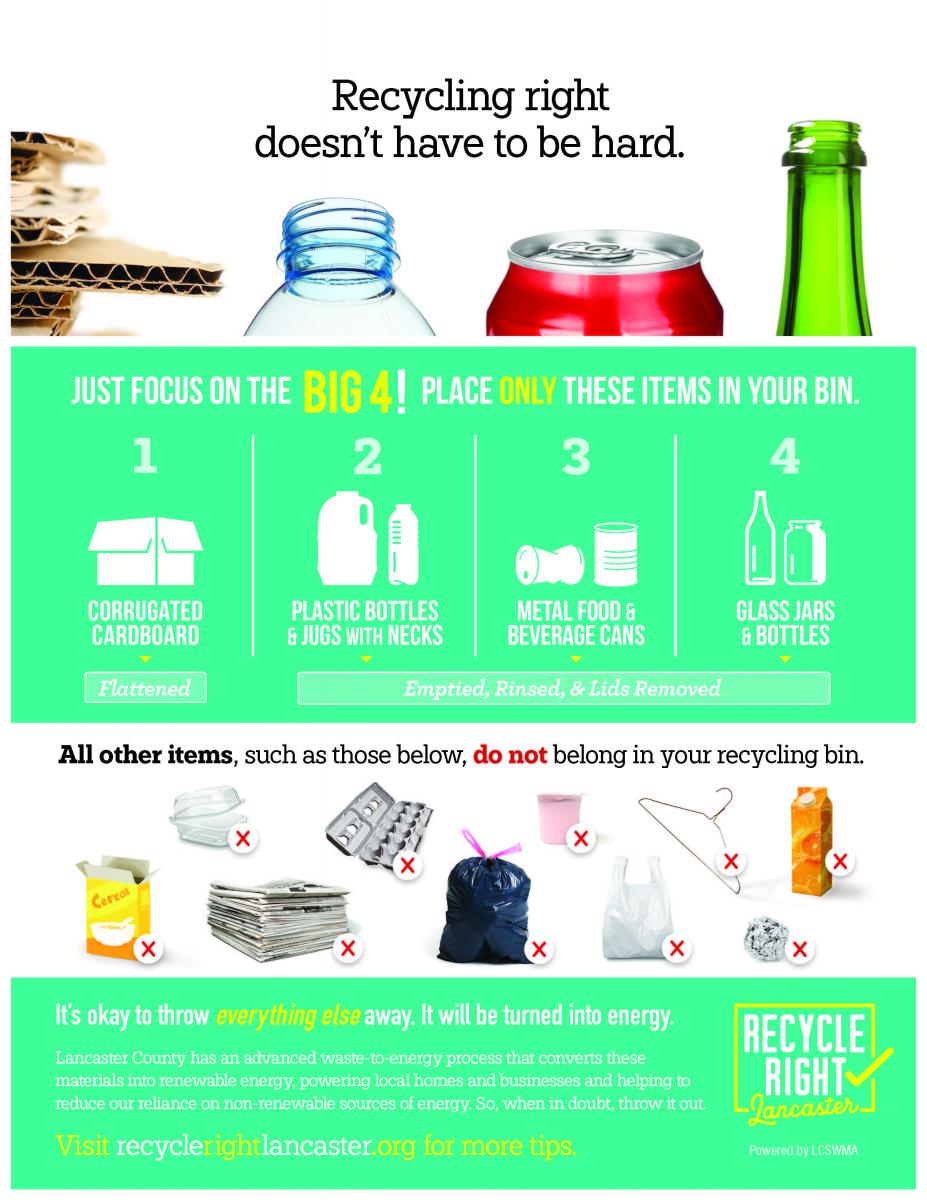 Recycle Right Informational Poster